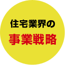 市場縮小の展開と統合