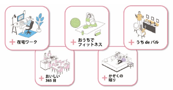 積水ハウスのおうち時間を幸せにする５つの提案