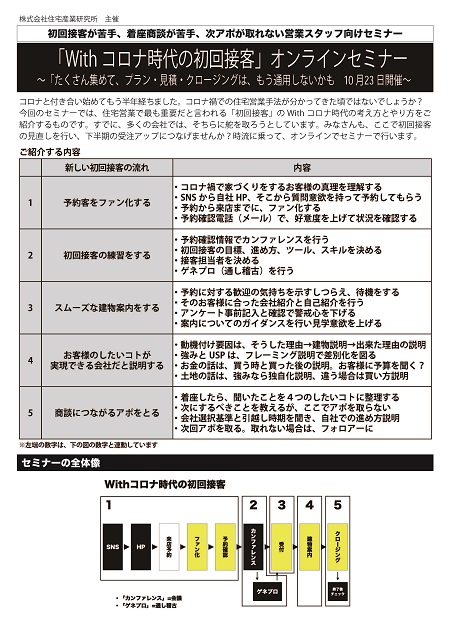 「With コロナ時代の初回接客」セミナー