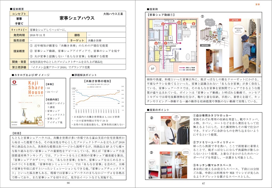 住宅業界の暮らし方提案大全集2019サンプル