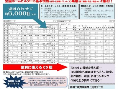 2021年版 全国住宅市場ハンドブック【東日本版・西日本版】