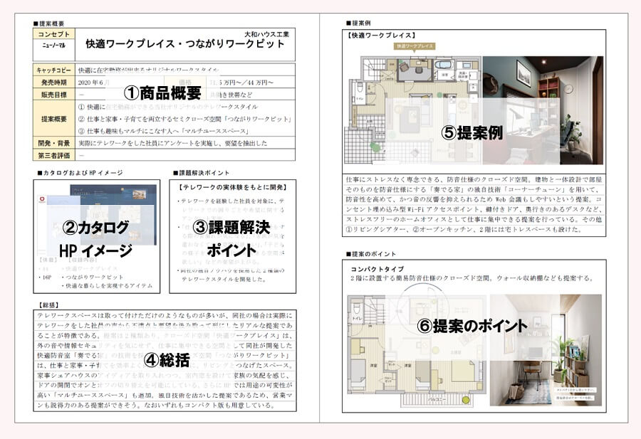 住宅業界の暮らし方提案大全集2021サンプル4