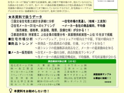 ’21 住宅メーカーの商品力分析