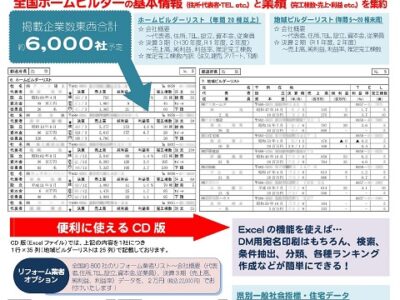 2022年版 全国住宅市場ハンドブック【東日本版・西日本版】