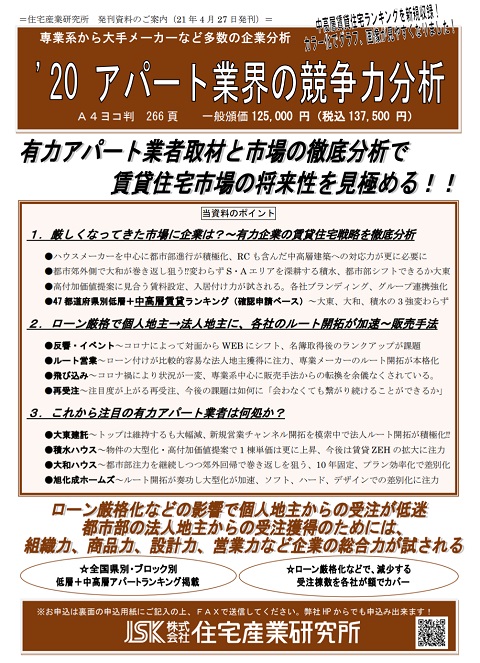 アパート業界の競争力分析 住宅産業研究所 住宅産業に関する調査 分析 研究する専門調査会社