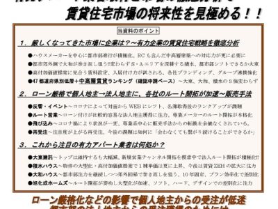 ’20 アパート業界の競争力分析