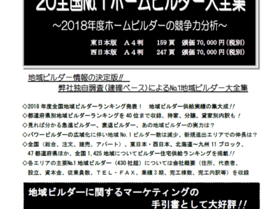 ’20全国NO.1ホームビルダー大全集【東日本版・西日本版】