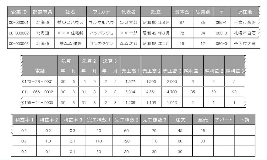 CD版Excel データ内容見本