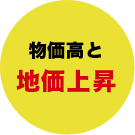 物価高と地下上昇