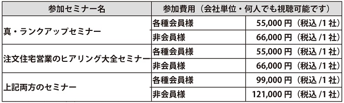 セミナー料金