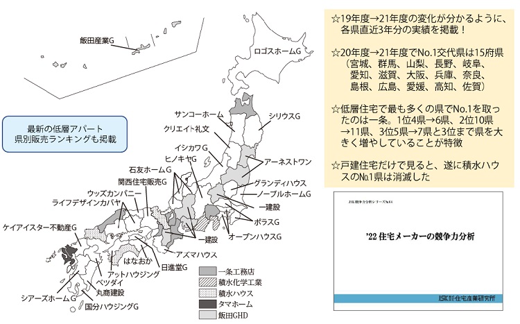 21年度トップメーカーはどこか（建築確認ベース）