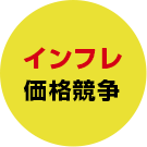 物価高と地下上昇