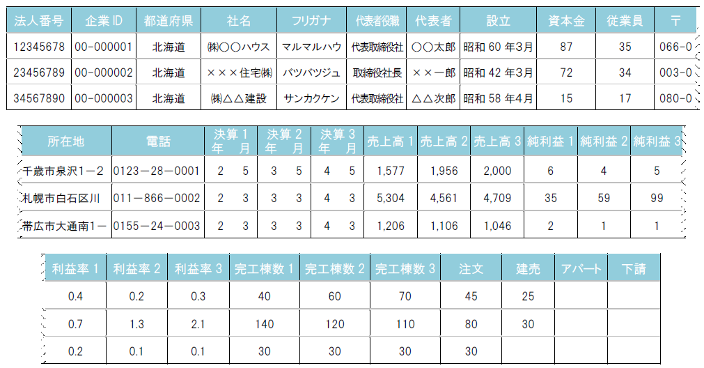 CD版Excel データ内容見本