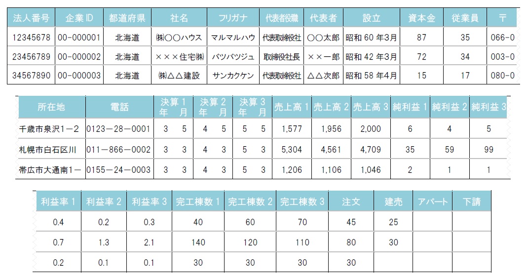 CD版Excel データ内容見本