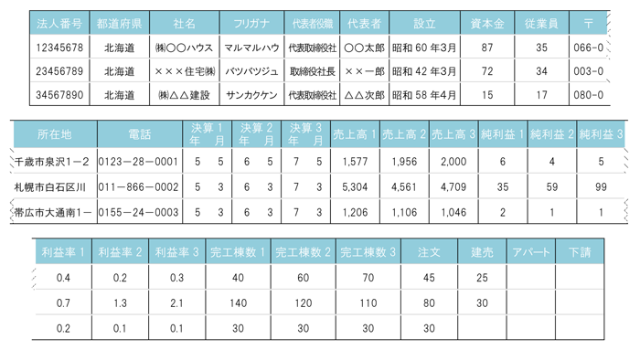 CD版Excel データ内容見本