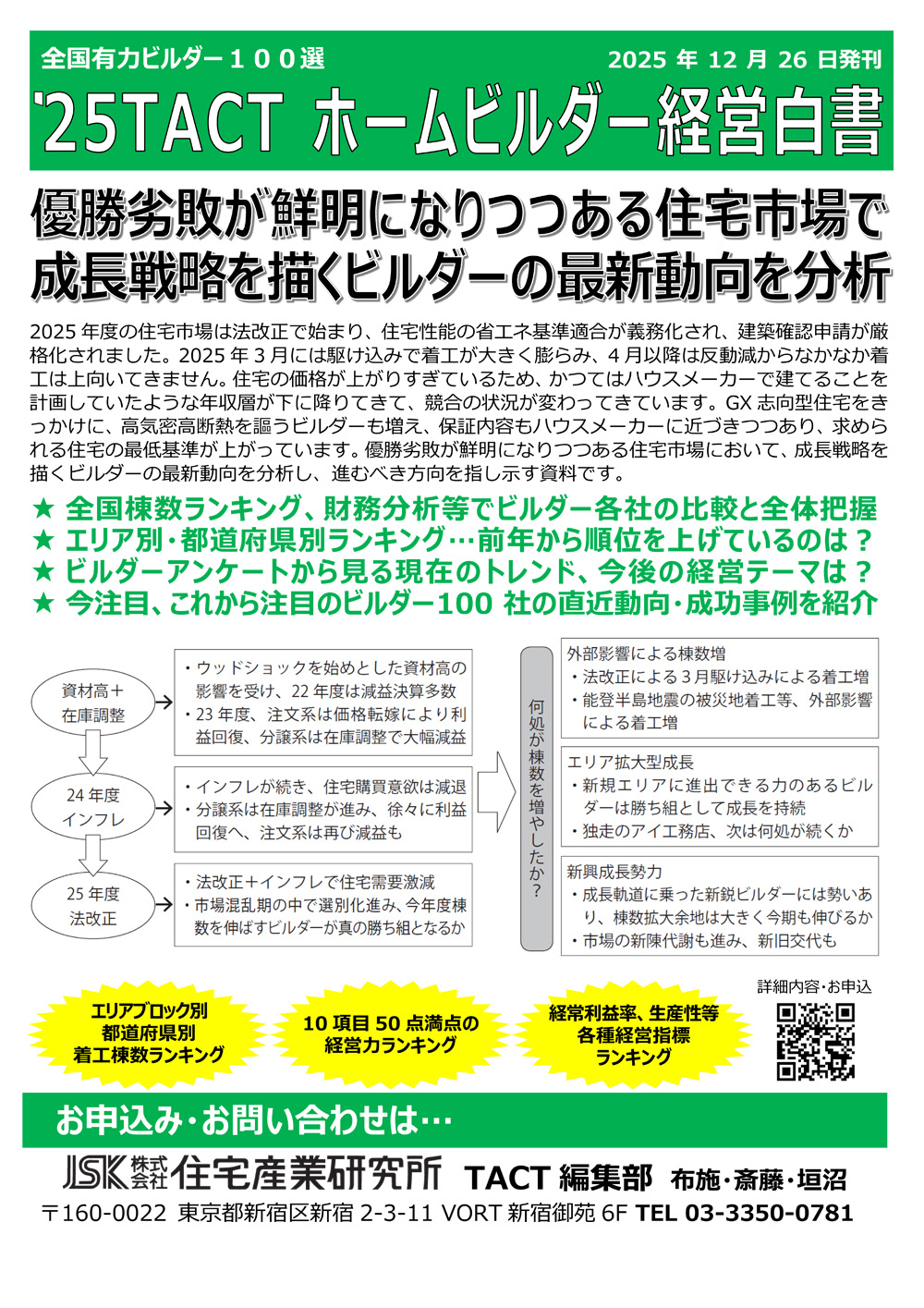 2023TACTホームビルダー経営白書