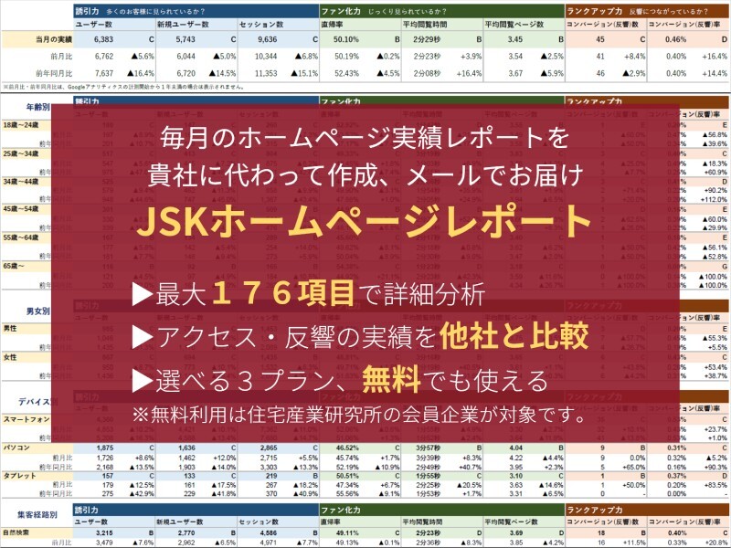 JSKホームページレポート。毎月のホームページ実績レポートを貴社に代わって作成、メールでお届け