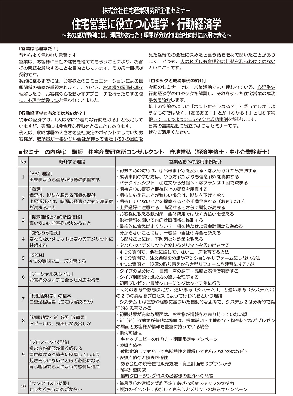 住宅営業に役立つ心理学・行動経済学