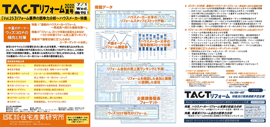 季刊TACTリフォーム―2020年夏号