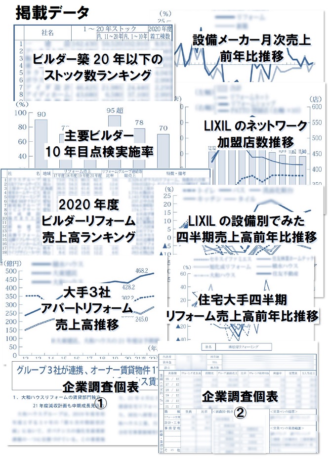 【掲載データ抜粋】季刊TACTリフォーム―2022年春号