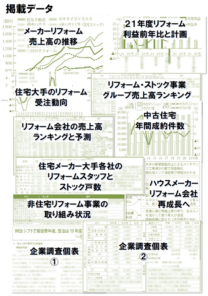 【掲載データ抜粋】季刊TACTリフォーム―2022年夏号