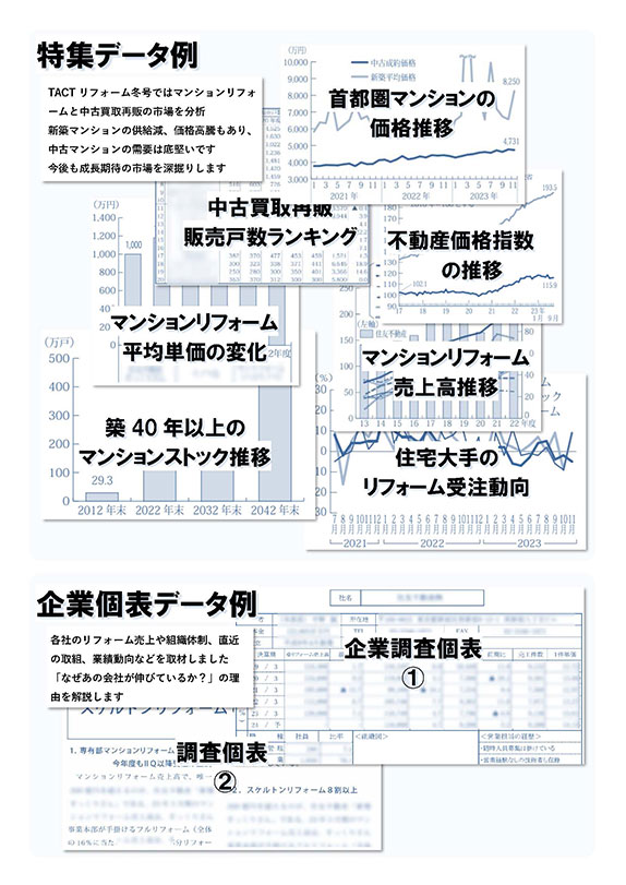 【掲載データ抜粋】季刊TACTリフォーム―最新号